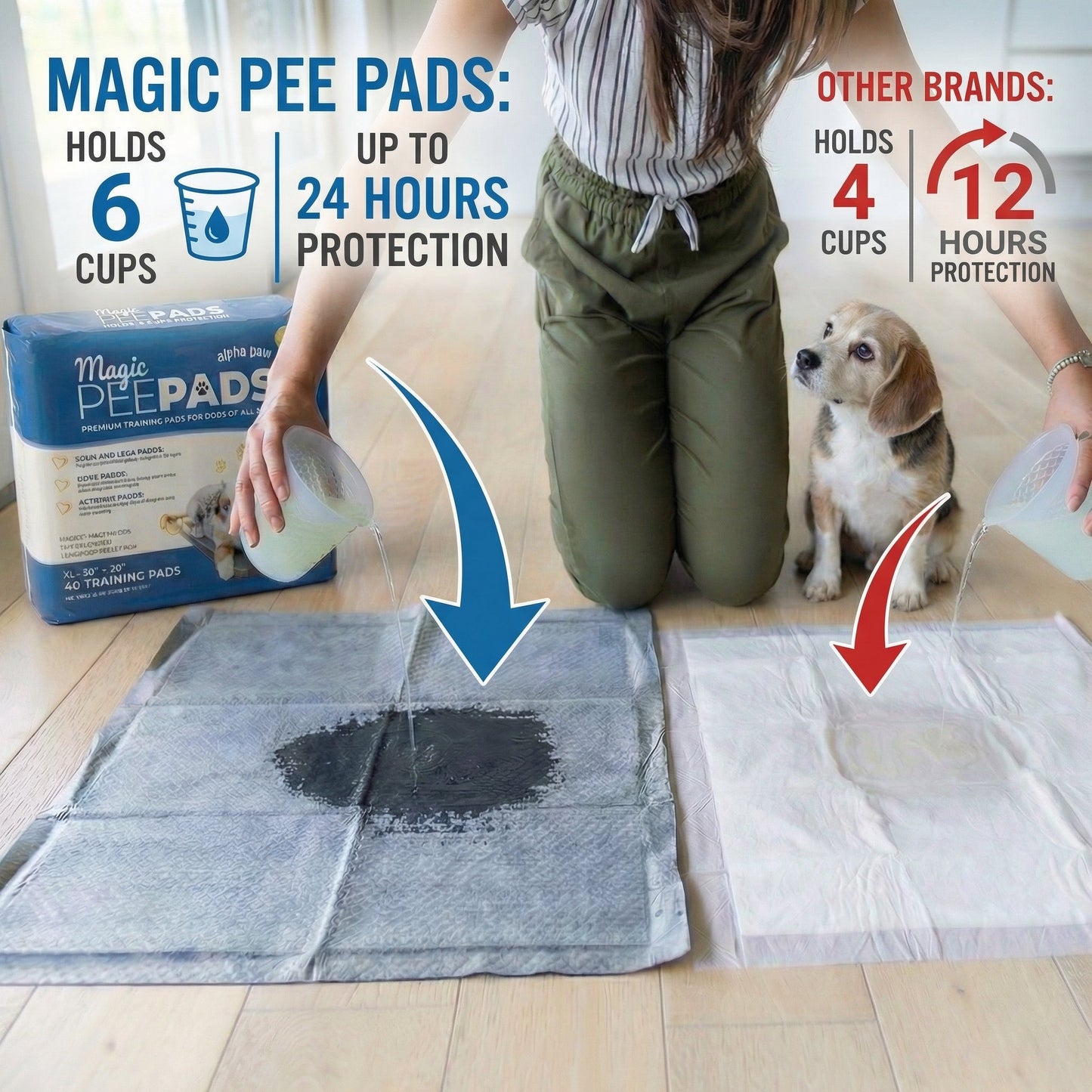 Magic Pee Pads